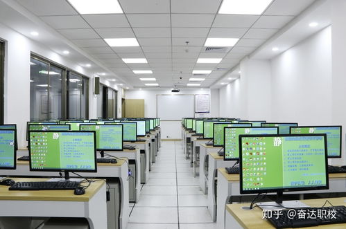 中專工程管理服務類專業(yè)概覽